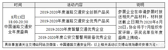 中国国际道路交通安全产品博览会将于8月举行