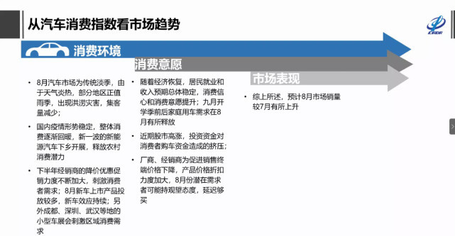 上半年乘用车累计销量793.2万辆 特斯拉逆势增130.5%