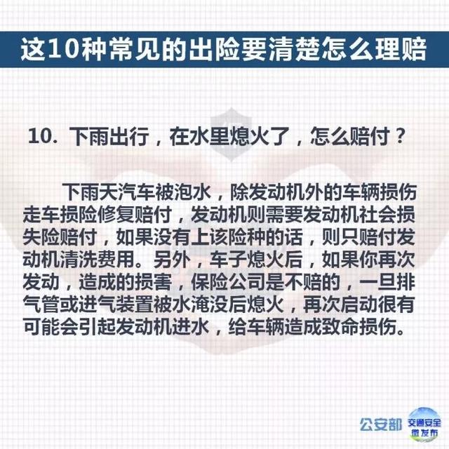10种常见车险理赔流程和技巧，建议收藏！