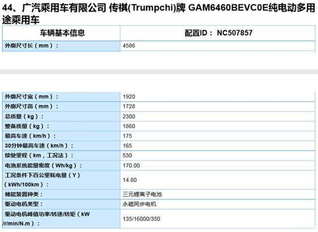 广汽Aion V 比亚迪汉EV 4月初的国内新能源市场猛料不断