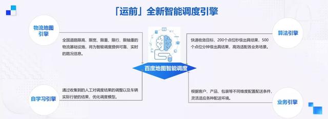 AI筑造交通动脉：百度地图打造赋能“新基建”的标杆样板