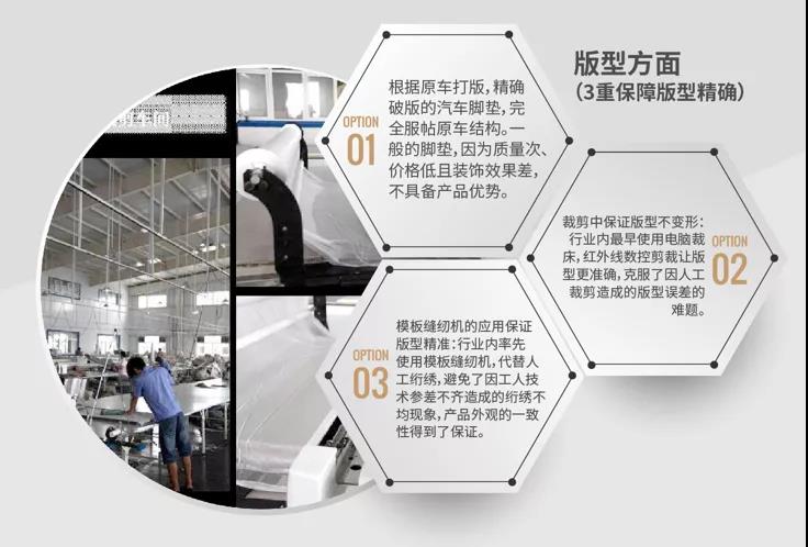 三展同期　尼罗河为您打开通往2020郑州国际汽车用品展的大门