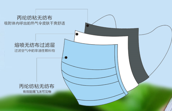 卡儿酷活动：口罩和电源0元购，全国包邮！