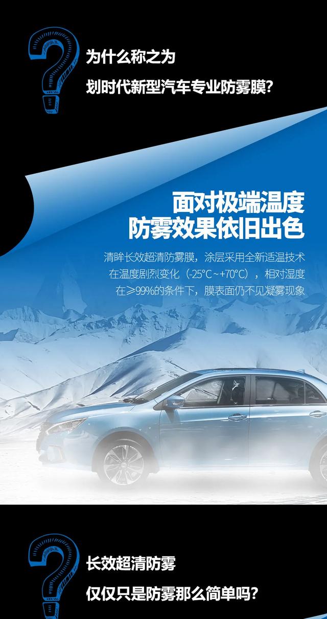 重构革命，可视未来