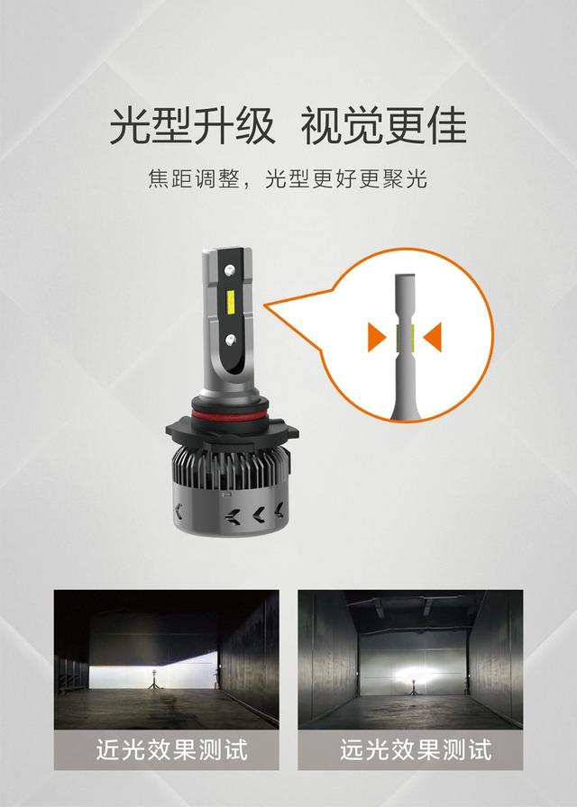 新品首发|千呼万唤！MINI升级系列LED前大灯璀璨上市！