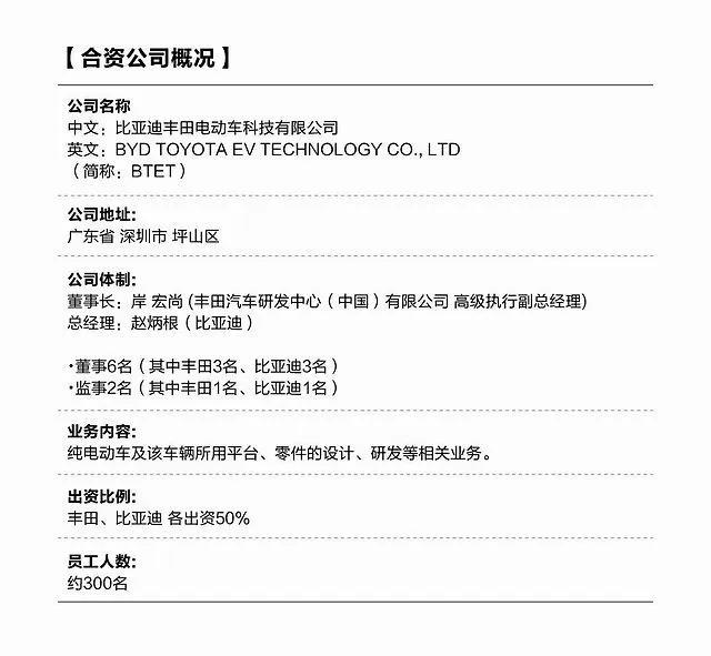 与大众戴姆勒相比，丰田或许更加敬畏中国市场