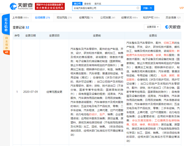 长城汽车股份有限公司经营范围新增新能源汽车充电桩等业务