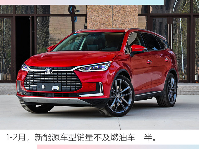 比亚迪2月销量大幅下滑 插电混动车型跌96.59%