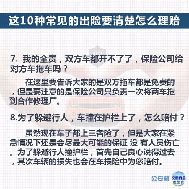 10种常见车险理赔流程和技巧，建议收藏！