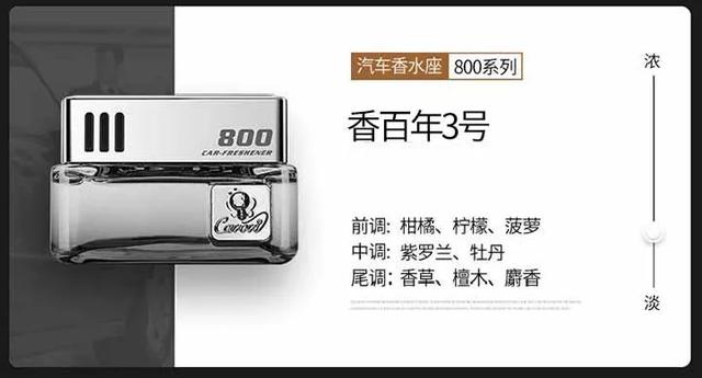 800香水座，香百年经典传承！