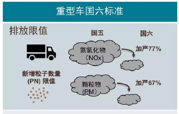 揭秘！中国石油驻马店第10加油站近日频频“蓝天”刷屏，究竟何故？