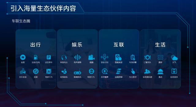 不看不知道，eConnect 3.0原来已经强大到这种地步
