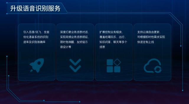 不看不知道，eConnect 3.0原来已经强大到这种地步