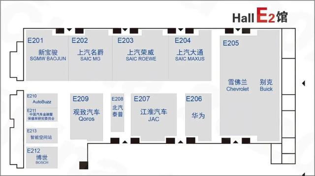 北京车展“另类”盘点：展馆市值让谁寸土寸金？