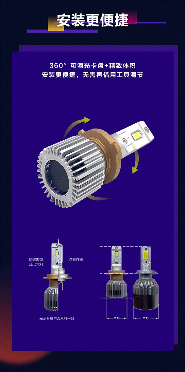 2021新品首发！明耀系列LED前大灯上市！