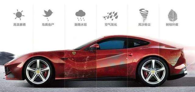 价格上万元的漆面保护膜，到底有没有必要贴？