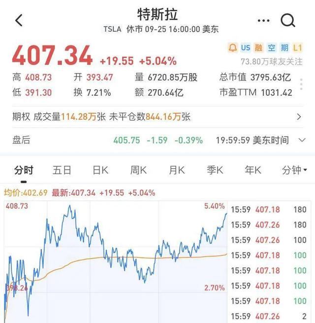 北京车展“另类”盘点：展馆市值让谁寸土寸金？