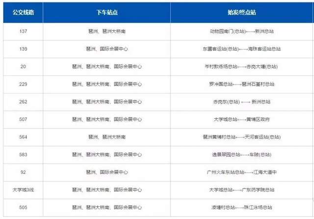 广州车展惊喜福利活动抢先看！是时候展示真正的技术了！