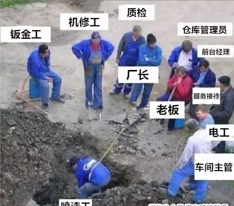 月薪8000元招不到喷漆工？