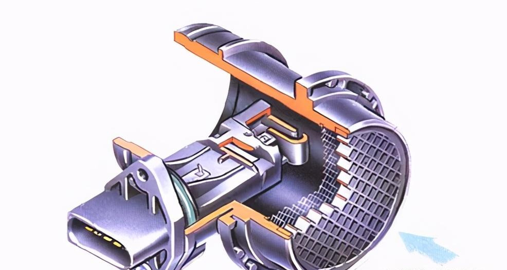 「干货」一文轻松搞明白汽车上主要传感器的安装位置、作用