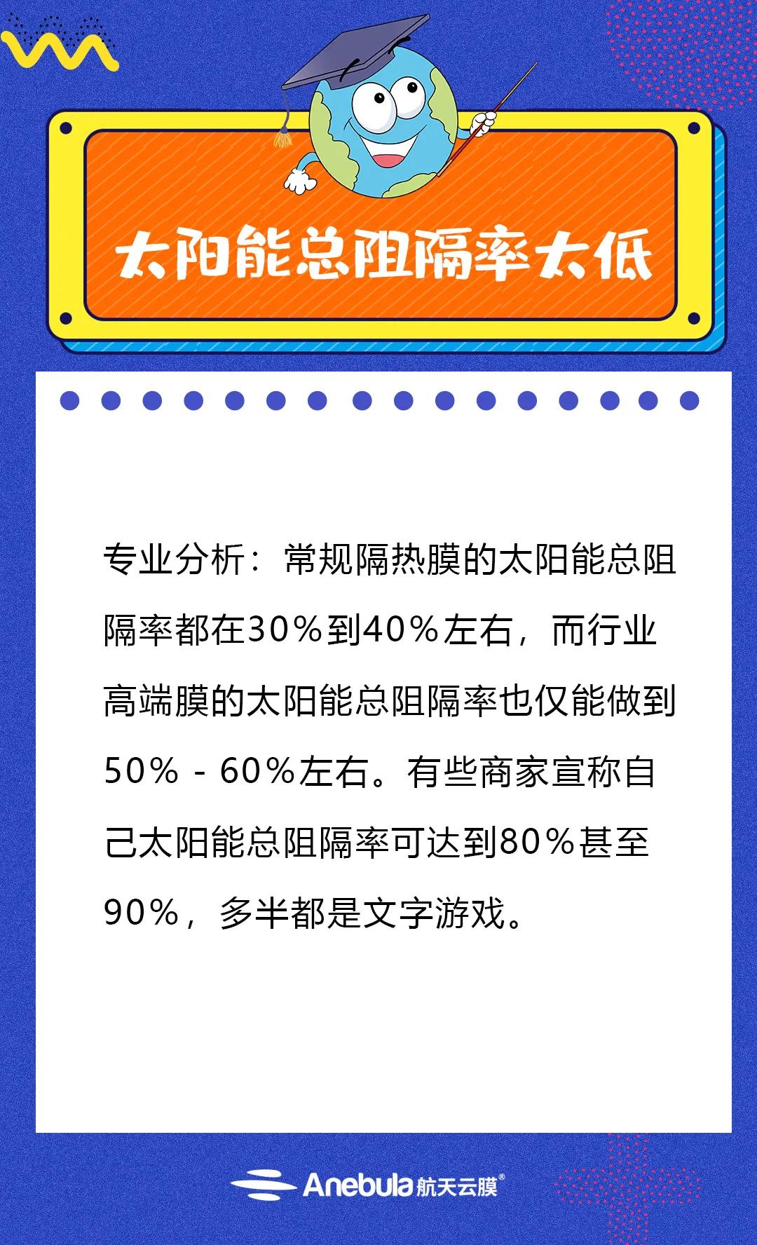 你离“膜”道大师只差5步