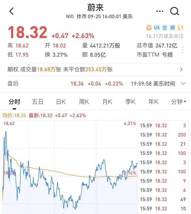 北京车展“另类”盘点：展馆市值让谁寸土寸金？