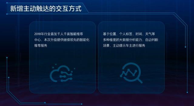 不看不知道，eConnect 3.0原来已经强大到这种地步
