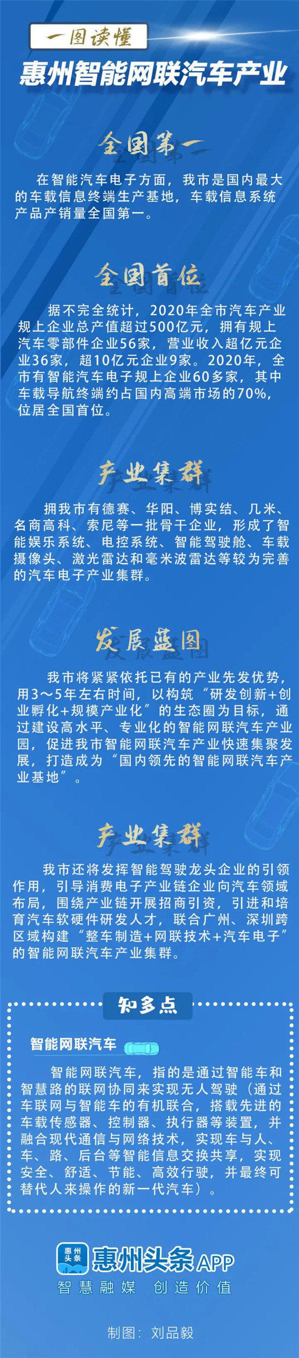打造全国领先汽车电子产业高地，惠州这么干！