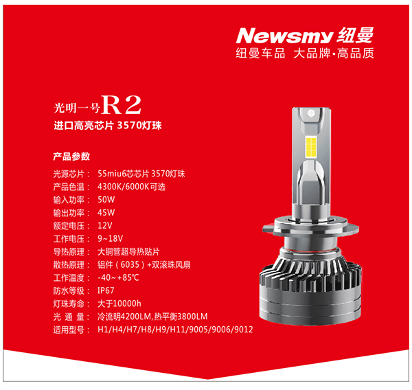 CIAAF展商汇|纽曼——工艺极佳的高亮汽车LED车灯