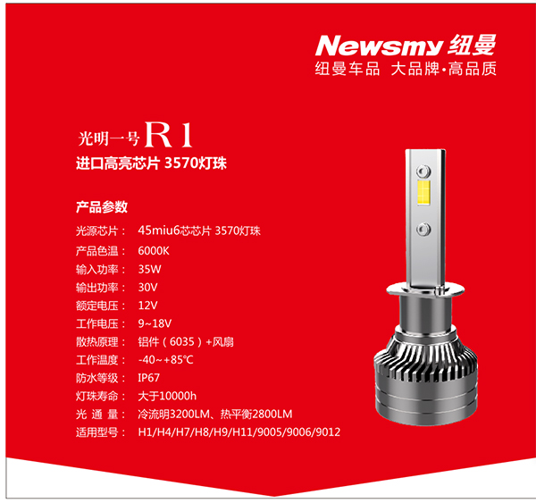 CIAAF展商汇|纽曼——工艺极佳的高亮汽车LED车灯