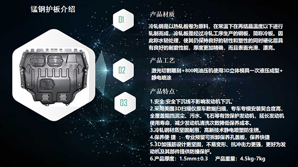 CIAAF展商汇|睿卡——汽车3D护板专家