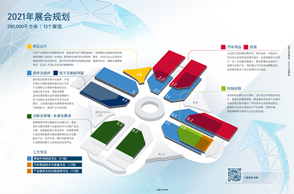 紧扣“十四五”规划，AMS2021将于11月亮相上海！