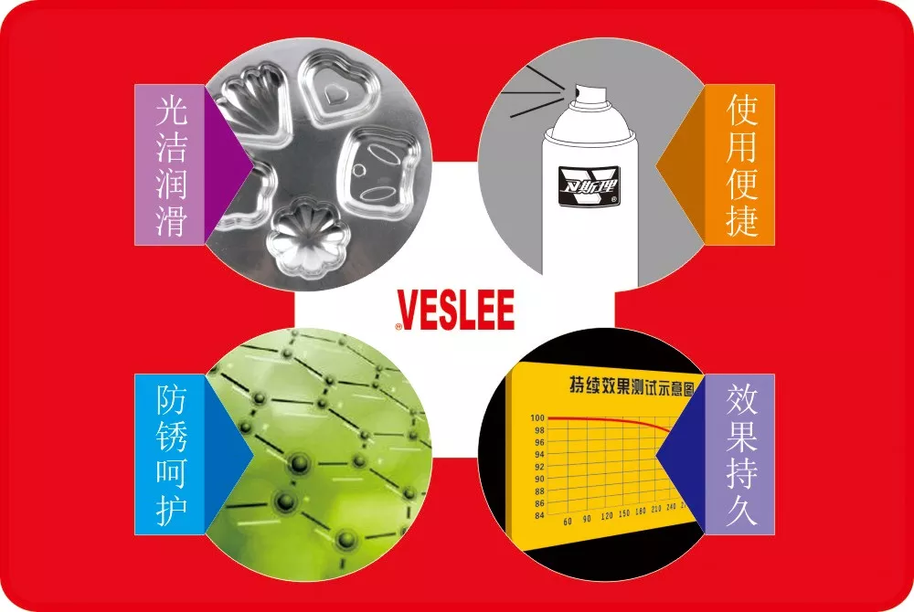 卫斯理高效脱模剂，制品分离帮手【精品推荐】