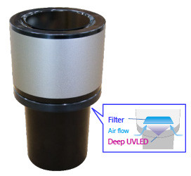 丰田合成预计8月发售便携式UVC LED空气净化杀菌新品