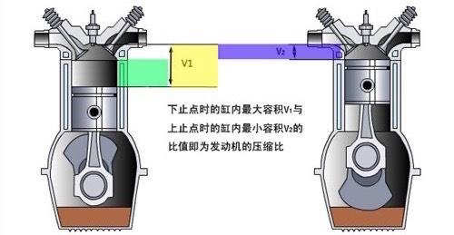 转子发动机到底有多强，为何现如今转子发动机逐渐没落？