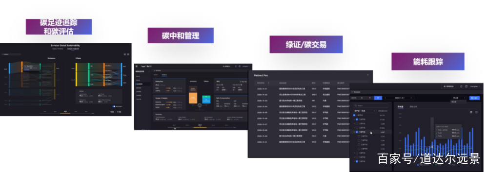 道达尔远景助力舍弗勒打造“零碳工厂”标杆