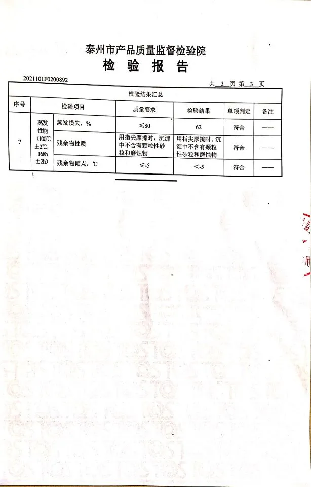 卫斯理DOT4车用合成制动液，省级监督抽查检验报告