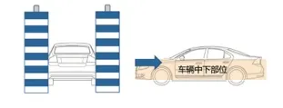 万洗得SoftWash系列洗车机，这几款，很对味