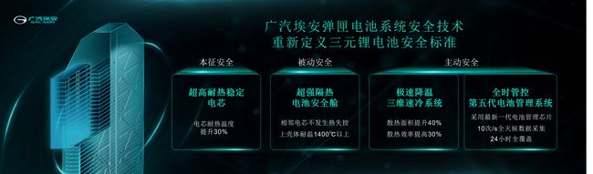 动力电池安全再成行业热点话题，究竟什么才是“真安全”？