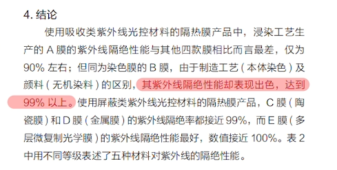 车膜隔热率造假，一不小心就被坑了