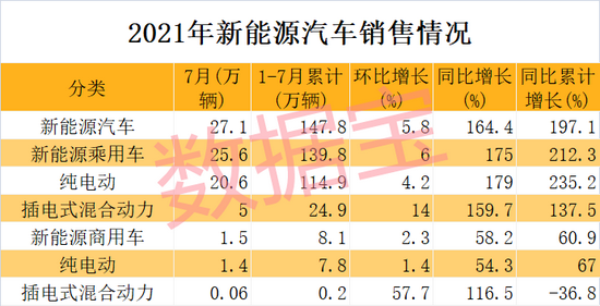 新一轮涨价要来了 固特异轮胎率先宣布上调价格