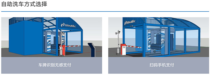 万洗得无人值守自助洗车解决方案 
