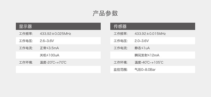 铁将军E3胎压检测器 为性价比而生！