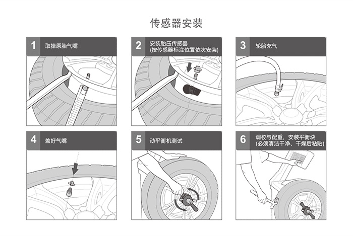 铁将军E3胎压检测器 为性价比而生！