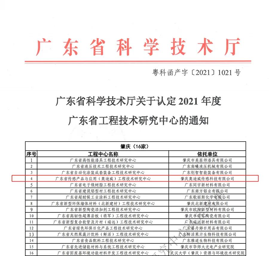 肇庆奥迪威获得2021年度广东省工程技术研究中心认定