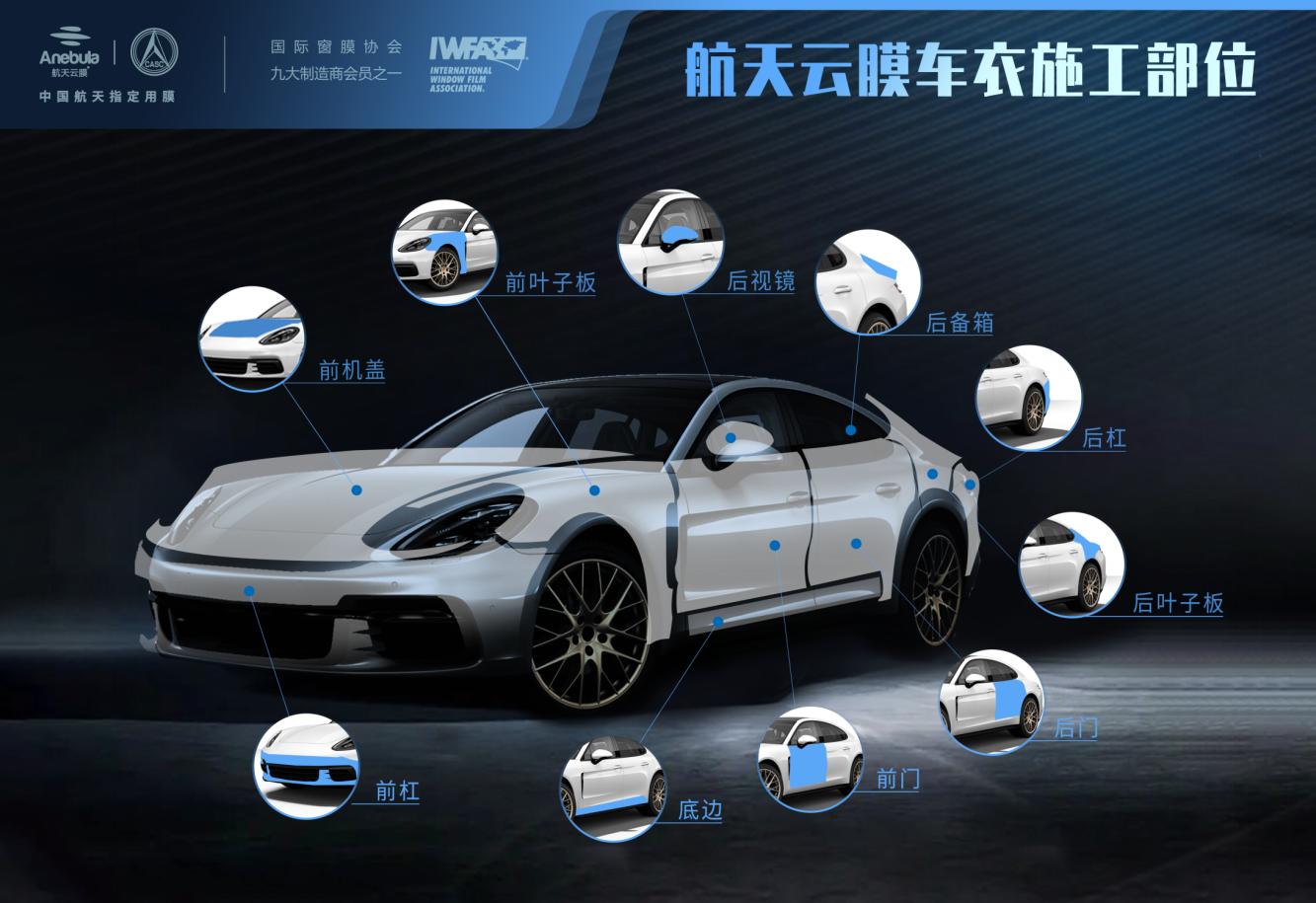 汽车隐形车衣能保护车漆吗？