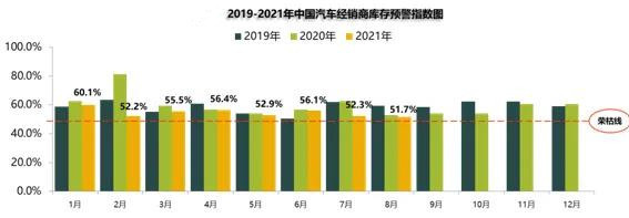 汽配新市场汽配常态下的经销商们仍在囧途