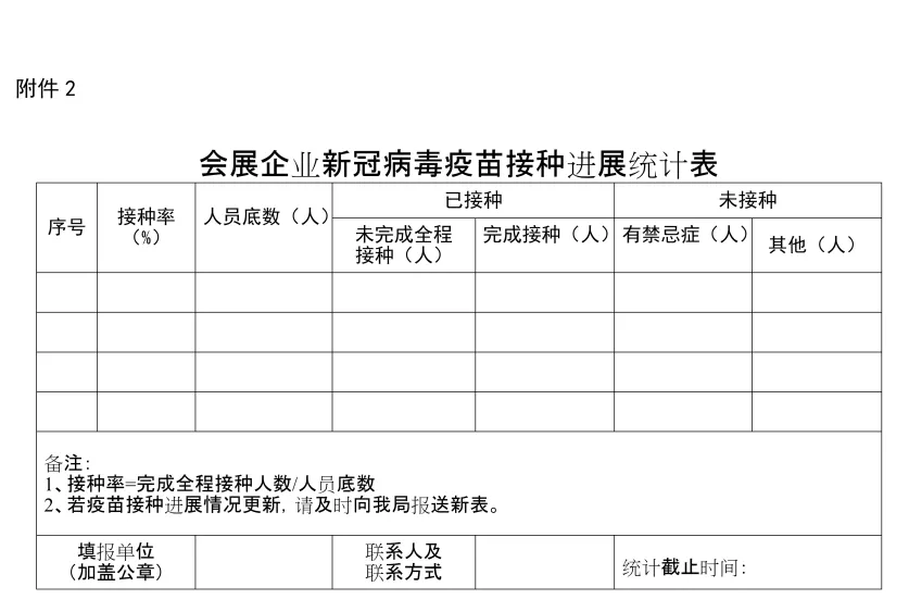 雅森小喇叭：注意！落实落细防疫常态化，参展商必看最新防疫提示