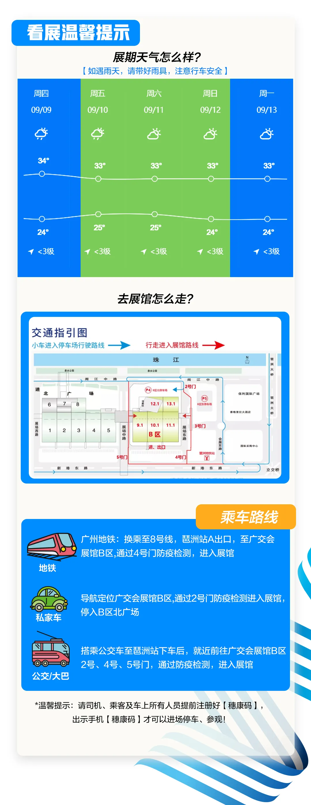 懒人手册｜一文了解汽车后市场的“宝藏展”最该看什么？