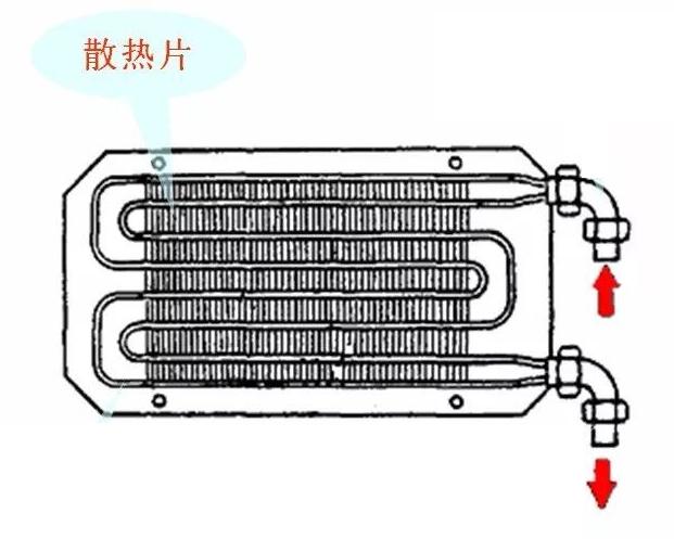 发动机为什么会“开锅”，是冷却液的原因还是硬件故障导致？